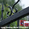 Quick & Easy Rust Protection Coating (RUC2)