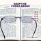Rimless Coloured Adaptive Power Reading Glasses Buy 1 Get 1 Free (2OC2RG1)