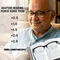 Full Frame Adaptive Power Reading Glasses (ORG3)