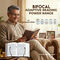 Rimless Bifocal Adaptive Power Reading Glasses Buy 1 Get 4 Free (5BORG2)