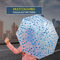 Buy 1 Get 1 Transparent Multi Colour Umbrellas (2U2)