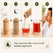 Ayurvedic Wellness Wooden Glass (NUTRA46)
