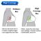 Pack of 3 Cross Fit High Coverage Pure Cotton Non Padded Bra (3FCB13)