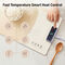 Electric Food Warming Mat (PD56)