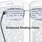 Rimless Coloured Adaptive Power Reading Glasses Buy 1 Get 3 Free (4OC4RG2)
