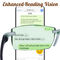 Rimless Coloured Adaptive Power Reading Glasses (OC4RG1)