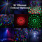 RGB Projection Light With Remote Control (DL9)