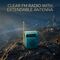 Wireless Bluetooth Speaker with FM Tuner & Antenna (BLS31)
