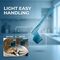 Cleaning & Scraping Tool For Mixer Grinder (CMG)