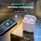 Wireless Bluetooth earpod I12 with free 3-in-1 Type-C Cable (TWS114)