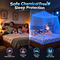 Pick any 1 Double Bed Mosquito Net (DMN8)