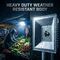 50W Super Bright LED Bulb (LL87)