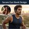 Over The Ear Bluetooth Earphone (TWS116)