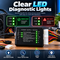 Power Tester For UPS and Adaptors (ELA4)