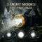 Ultra Bright Headlamp For Mechanics (LL90)