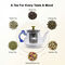 Heat-Resistant Glass Tea Pot With Stainless Steel Filter (GTP)