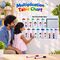 Multiplication Table Chart (STA11)