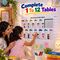 Multiplication Table Chart (STA11)