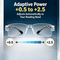 Rimless Adaptive Power Reading Glasses Buy 1 Get 2 Free (3ORG57)