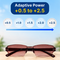 Bifocal Coloured Adaptive Power Reading Glasses Buy 1 Get 3 Free (4BOC7RG2)