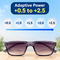 Full Frame Foldable Bifocal Coloured Adaptive Power Reading Glasses Buy 1 Get 2 Free (3FBOC2RG6)