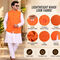 Khadi Look Ethnic Waistcoat For Men-Pick Any 1(MNJ1)