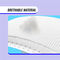 Back Pain Relief And Protection Belt (BPR1)