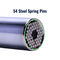 Universal Wrench Socket Tools (HT53)