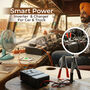 Smart Power Inverter & Charger For Car,Truck