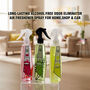 Long-Lasting Alcohol Free Odor Eliminator Air Freshener Spray For Home Shop & Car (HAF1)