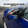 Car Side Mirror Rain Guard (RMG2)