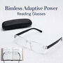 Rimless Adaptive Power Reading Glasses (ORG2)