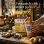 Detox Footpatch With Ginger Extract Pack of 50 (DTXG50)
