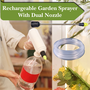 Rechargeable Garden Sprayer With Dual Nozzle (RGS3)