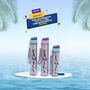Pack of 2 Steel Water Bottle (450ml) + Free 1 Steel Water Bottle (350ml) - (2&1SWB)